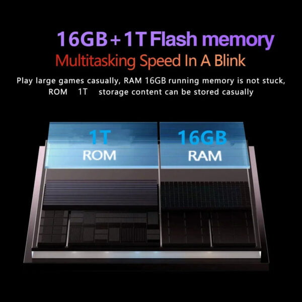 2024 Global Version Original Pad 6S Pro Tablet 11inch HD 4K Android 14 - Image 4