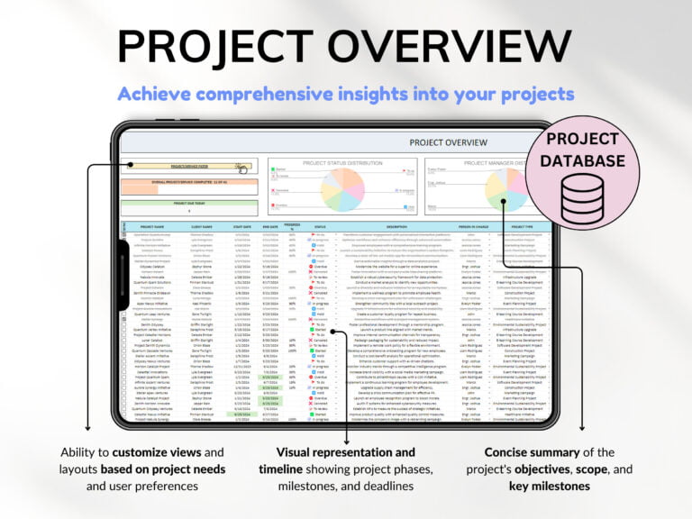 Project Management Tool for Small Business Project Planner Task Tracker To-Do List Template Gantt Chart Business Planner Kanban Board Excel - Image 7
