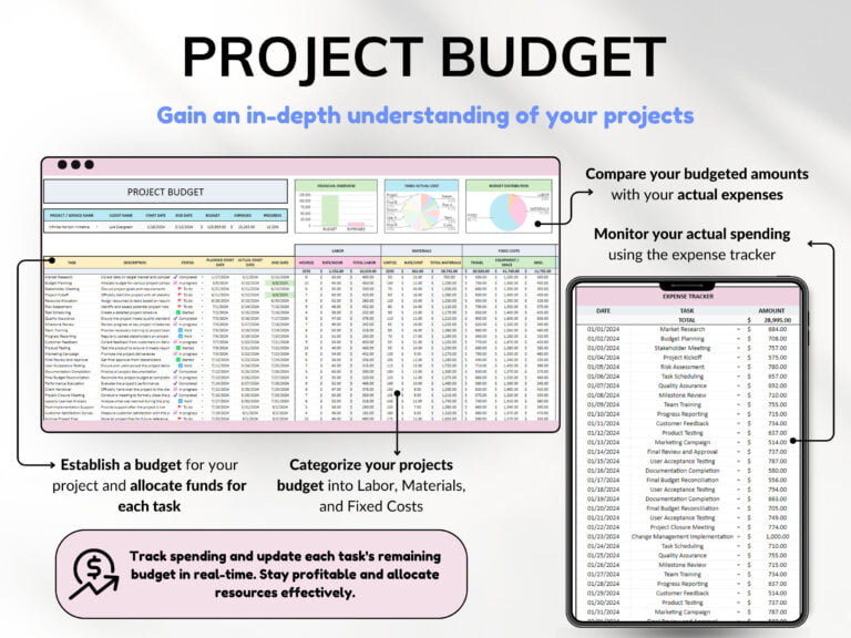 Project Management Tool for Small Business Project Planner Task Tracker To-Do List Template Gantt Chart Business Planner Kanban Board Excel - Image 6